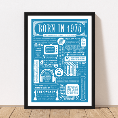 1975 Year You Were Born Fact Poster | Personalised 50th Birthday Gift - The Word Shack