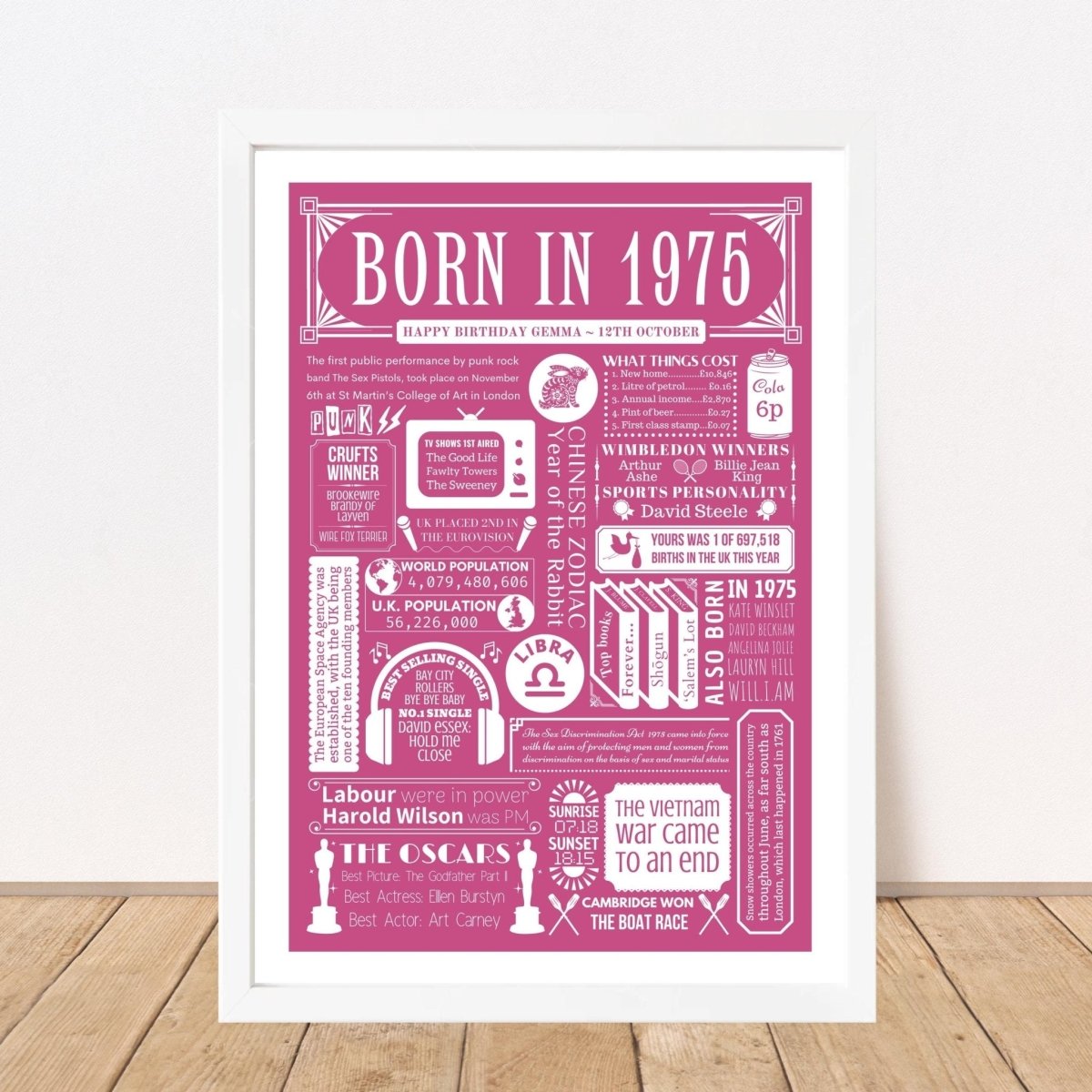 1975 Year You Were Born Fact Poster | Personalised 50th Birthday Gift - The Word Shack