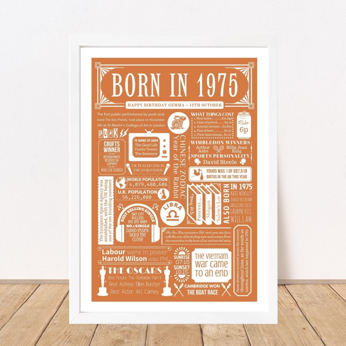 1975 Year You Were Born Fact Poster | Personalised 50th Birthday Gift - The Word Shack
