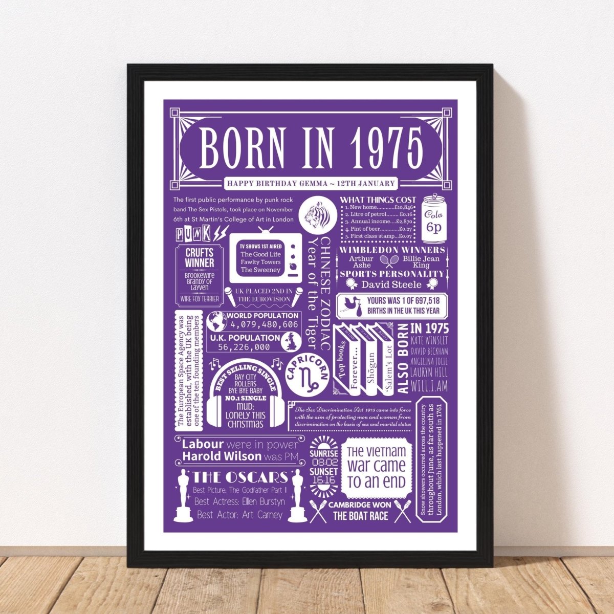 1975 Year You Were Born Fact Poster | Personalised 50th Birthday Gift - The Word Shack