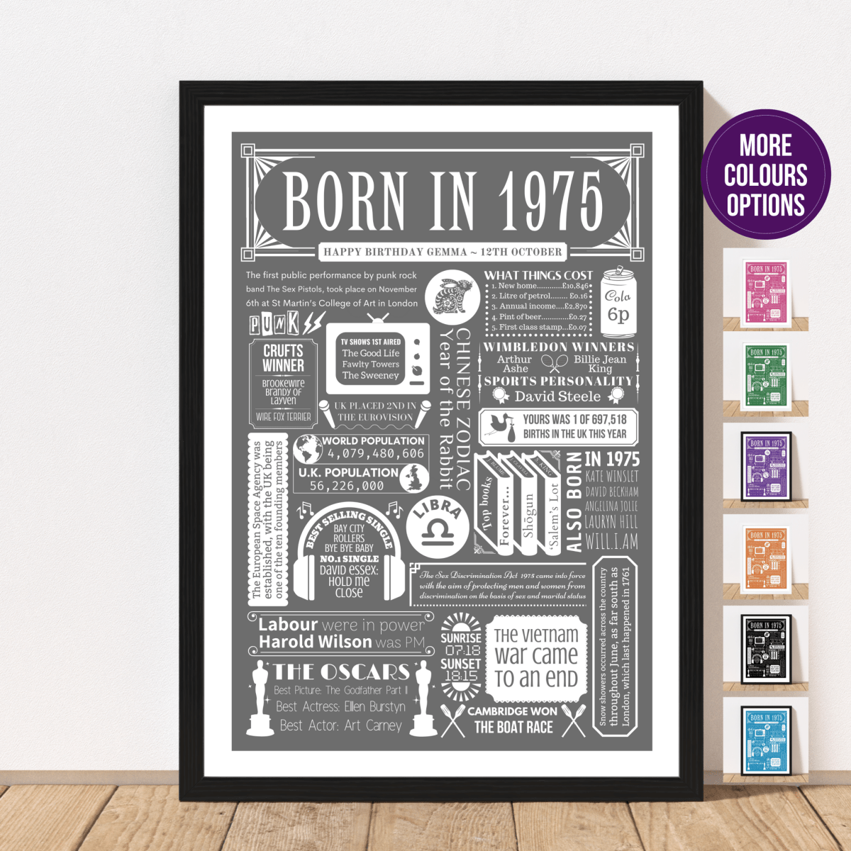 1975 Year You Were Born Fact Poster | Personalised 50th Birthday Gift - The Word Shack