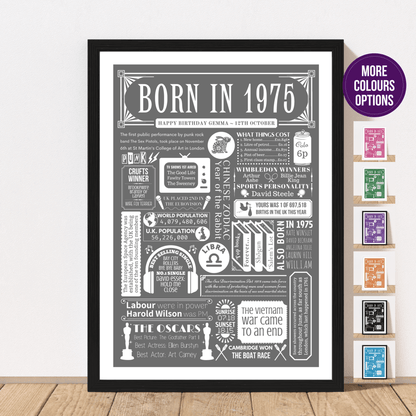 1975 Year You Were Born Fact Poster | Personalised 50th Birthday Gift - The Word Shack