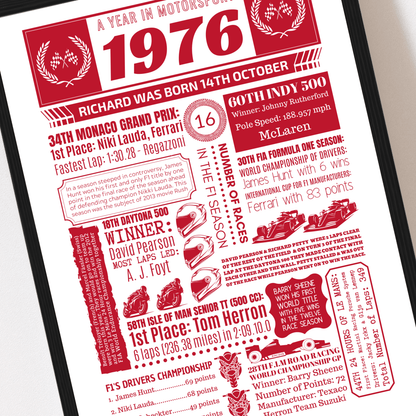 1976 Personalised 50th Birthday Motorsport Print - The Word Shack