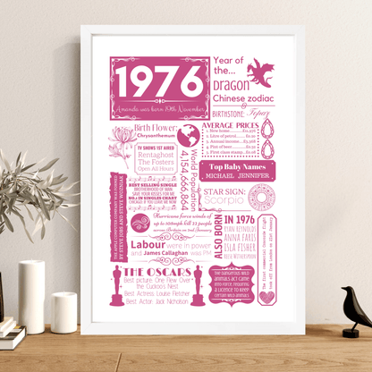 1976 Personalised 50th Birthday Print - Birth Flower Design - The Word Shack