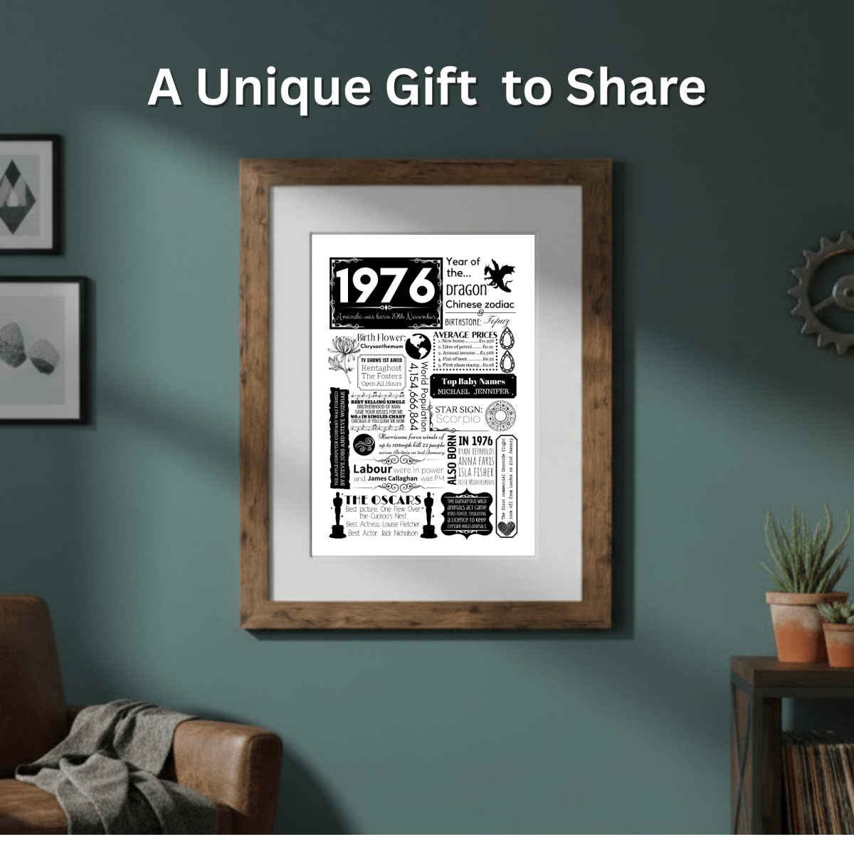 1976 Personalised 50th Birthday Print - Birth Flower Design - The Word Shack