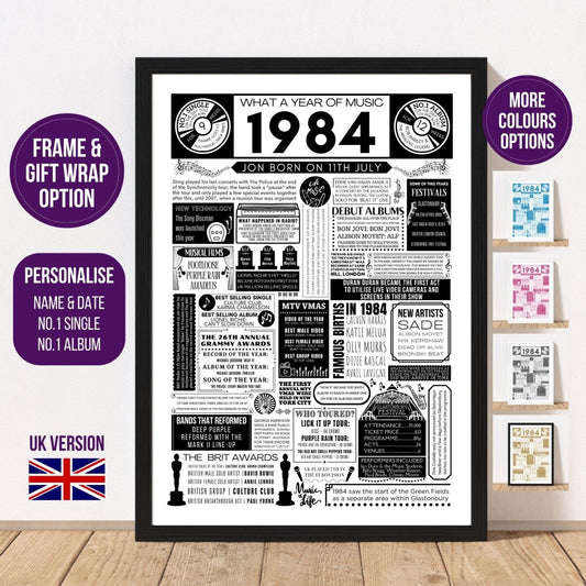 1984 Music Personalised Birthday Print - 41st Birthday Gift - The Word Shack