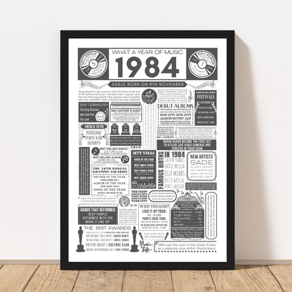 1984 Personalised Music Print - 41st Birthday Gift - The Word Shack