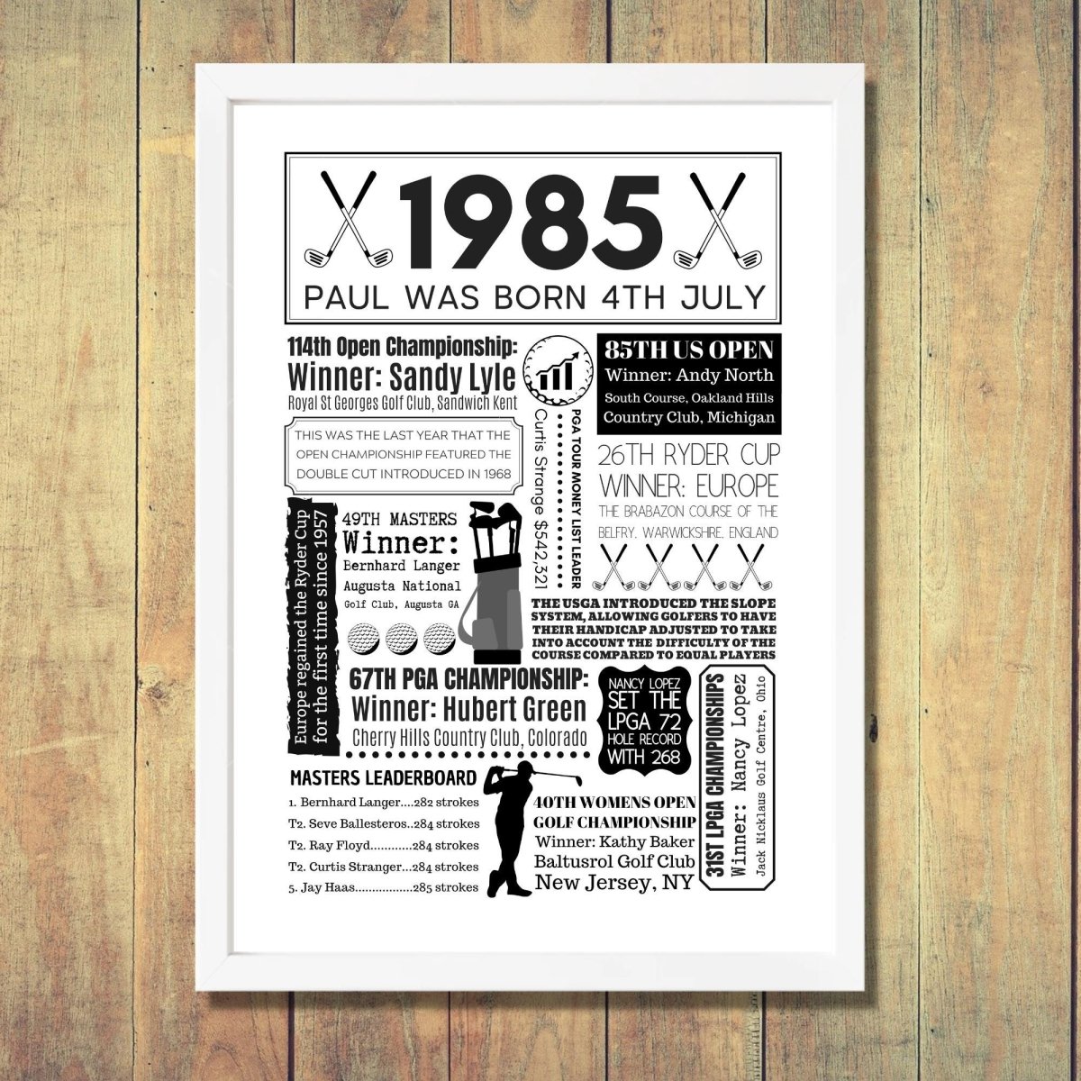 1985 Personalised Golf Print | 40th Birthday Gift - The Word Shack