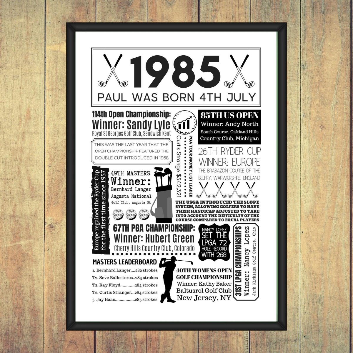 1985 Personalised Golf Print | 40th Birthday Gift - The Word Shack