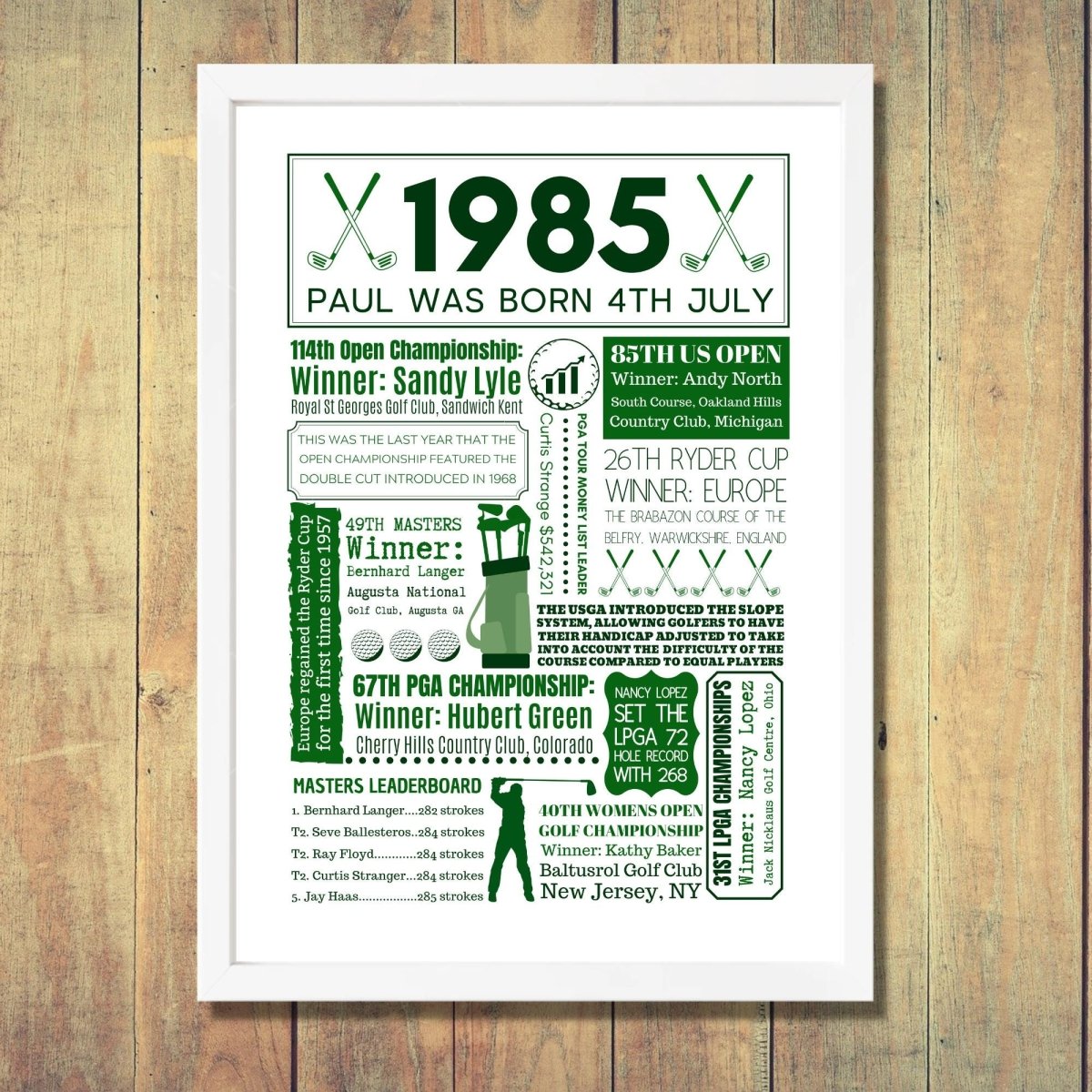 1985 Personalised Golf Print | 40th Birthday Gift - The Word Shack