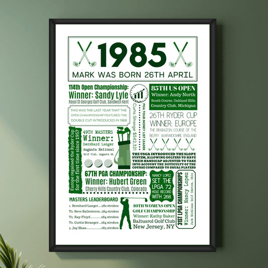 1985 Personalised Golf Print | 40th Birthday Gift - The Word Shack
