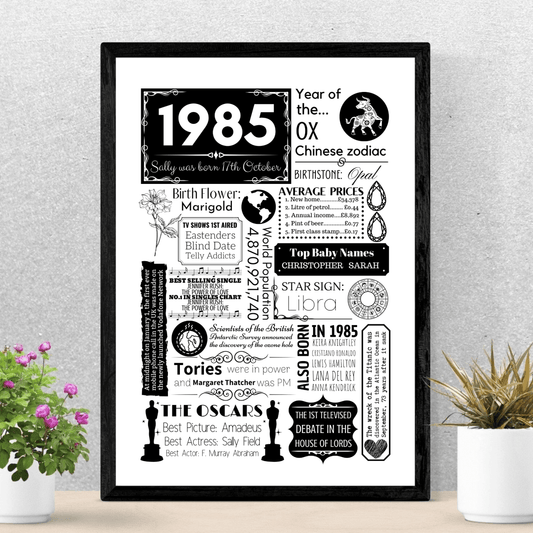 1985 Personalised Year You Were Born Poster | 40th Birthday Floral Gift - The Word Shack