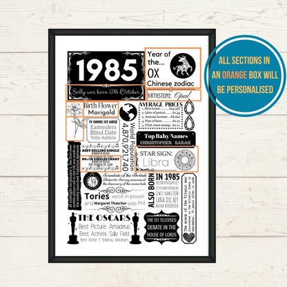 1985 Personalised Year You Were Born Poster | 40th Birthday Floral Gift - The Word Shack