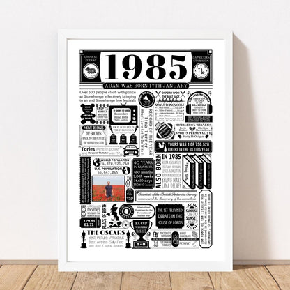 1985 Year You Were Born Fact Print with Photo | Personalised 40th Birthday Gift - The Word Shack
