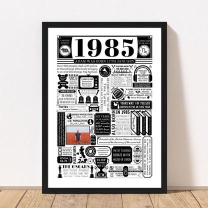 1985 Year You Were Born Fact Print with Photo | Personalised 40th Birthday Gift - The Word Shack