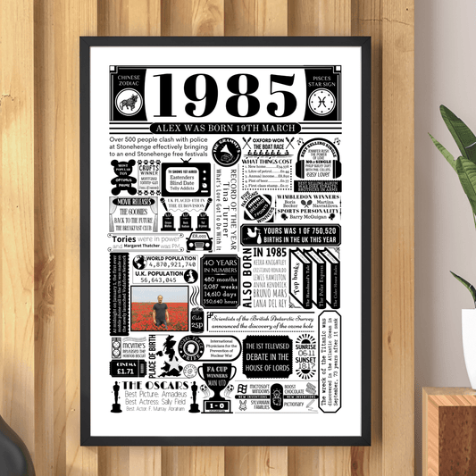 1985 Year You Were Born Fact Print with Photo | Personalised 40th Birthday Gift - The Word Shack