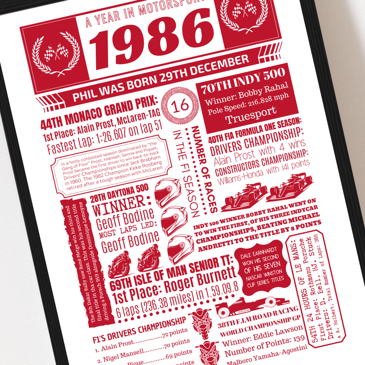 1986 Personalised 40th Birthday Motorsport Print - The Word Shack