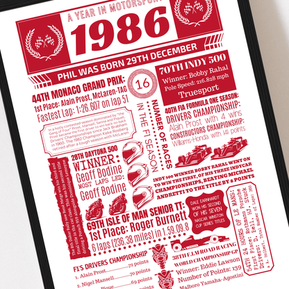 1986 Personalised 40th Birthday Motorsport Print - The Word Shack