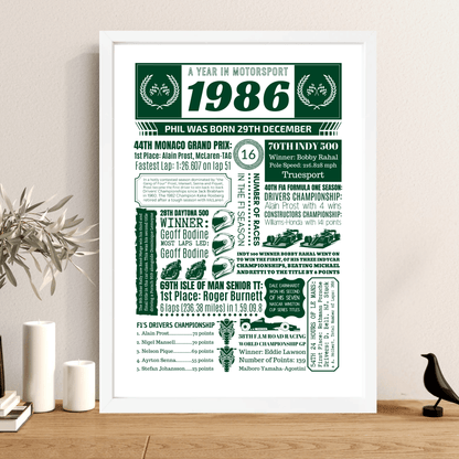 1986 Personalised 40th Birthday Motorsport Print - The Word Shack