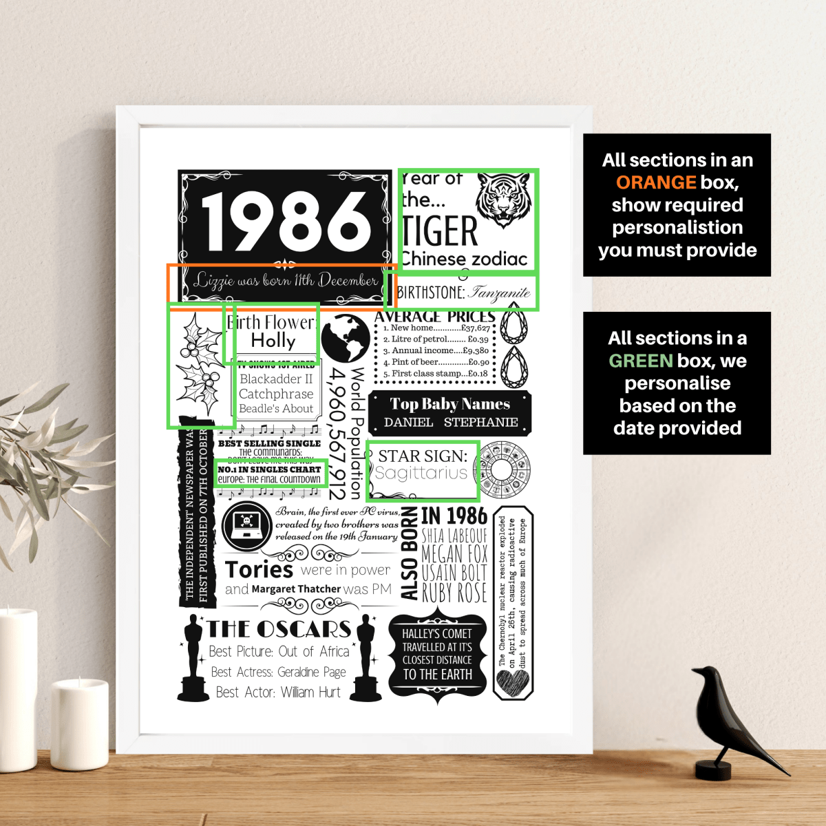 1986 Personalised 40th Birthday Print - Birth Flower Design - The Word Shack