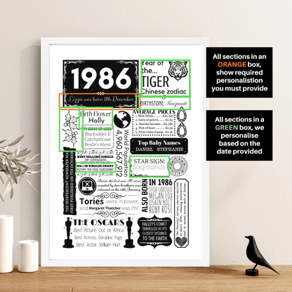 1986 Personalised 40th Birthday Print - Birth Flower Design - The Word Shack