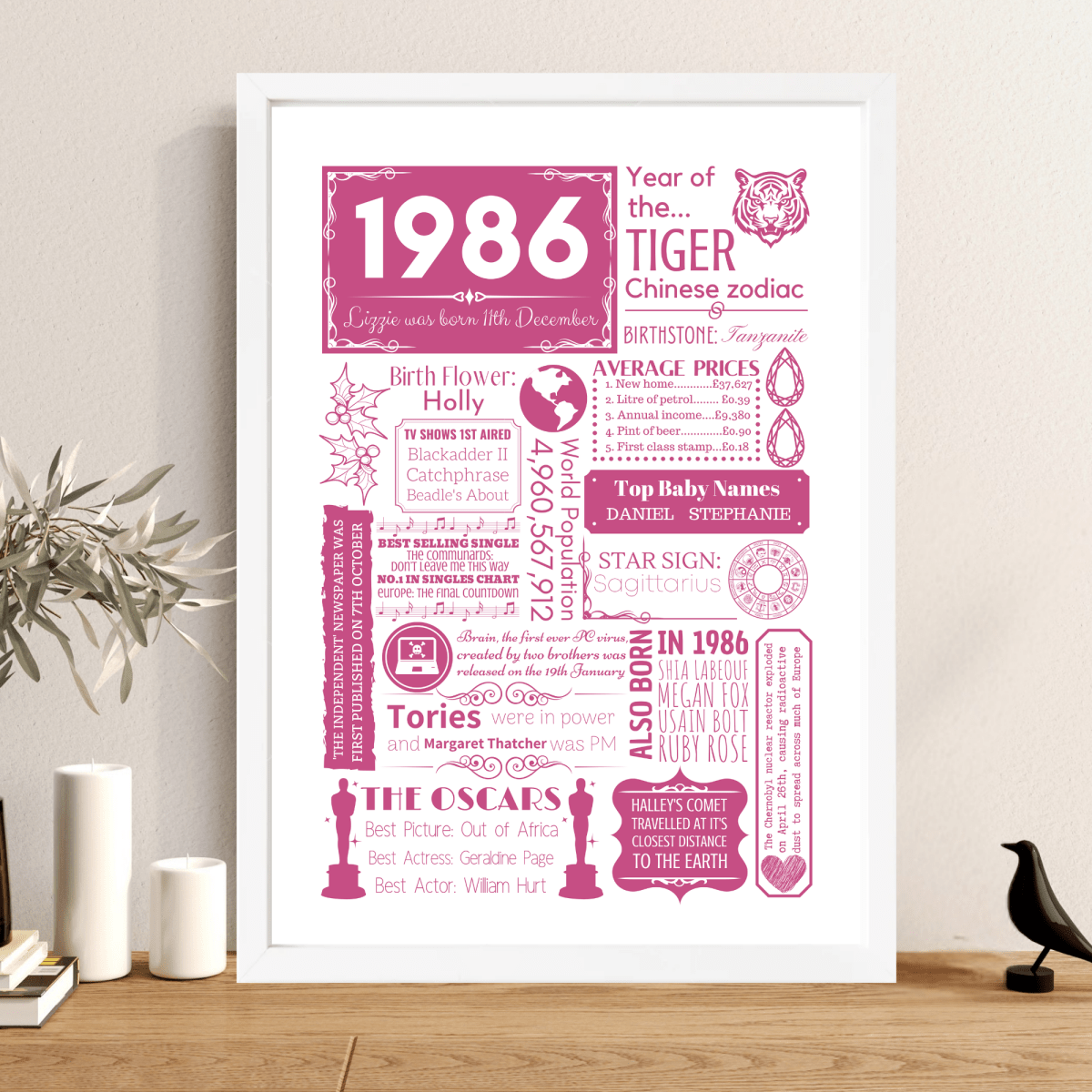 1986 Personalised 40th Birthday Print - Birth Flower Design - The Word Shack