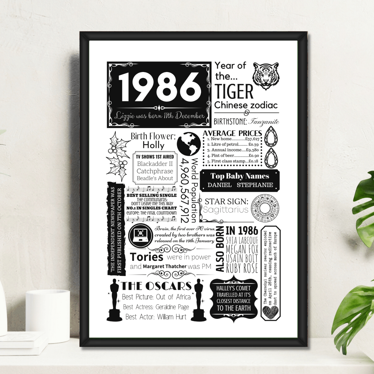 1986 Personalised 40th Birthday Print - Birth Flower Design - The Word Shack