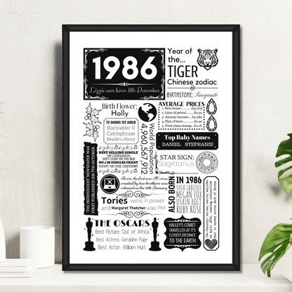 1986 Personalised 40th Birthday Print - Birth Flower Design - The Word Shack