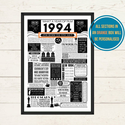 1994 Personalised Film Fact Birthday Print | 30th Movie Facts Birthday Gift | Poster Gift for Him | Gift for Her - UK Version - The Word Shack