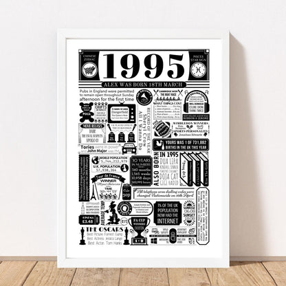1995 Birthday Fact Poster | Personalised 30th Birthday Gift - The Word Shack
