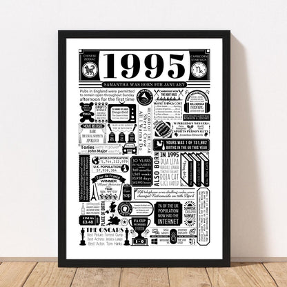 1995 Birthday Fact Poster | Personalised 30th Birthday Gift - The Word Shack