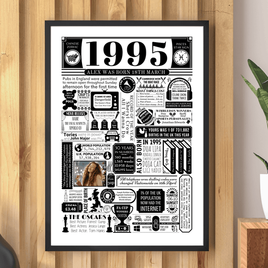 1995 Birthday Fact Poster with Photo | Personalised 30th Birthday Gift - The Word Shack