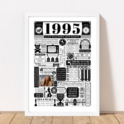 1995 Birthday Fact Poster with Photo | Personalised 30th Birthday Gift - The Word Shack
