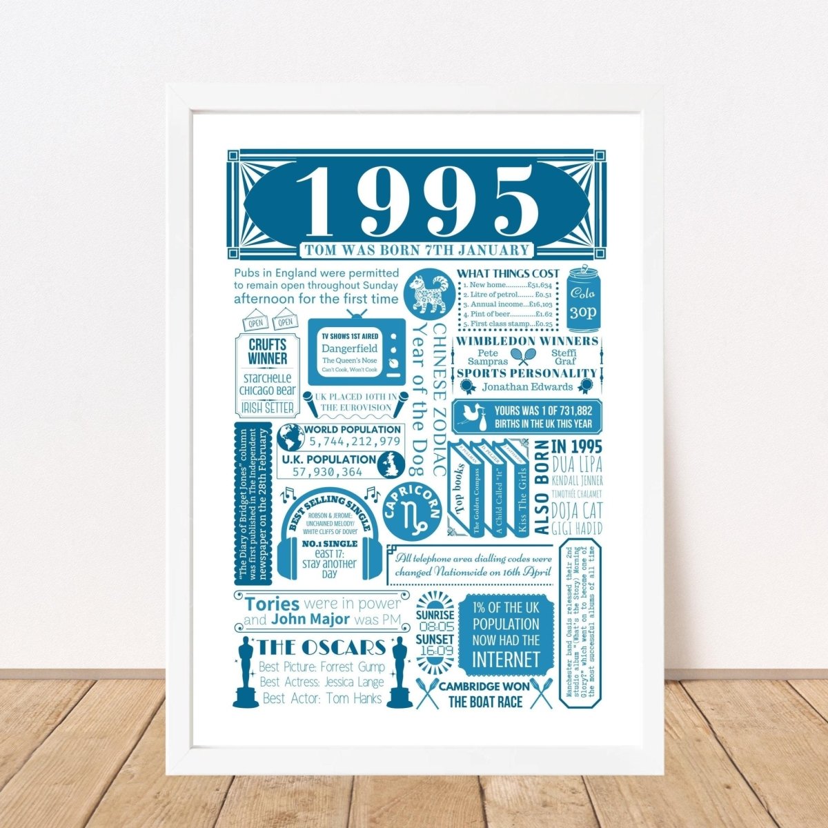 1995 Birthday Fact Print | Personalised 30th Birthday Gift - The Word Shack