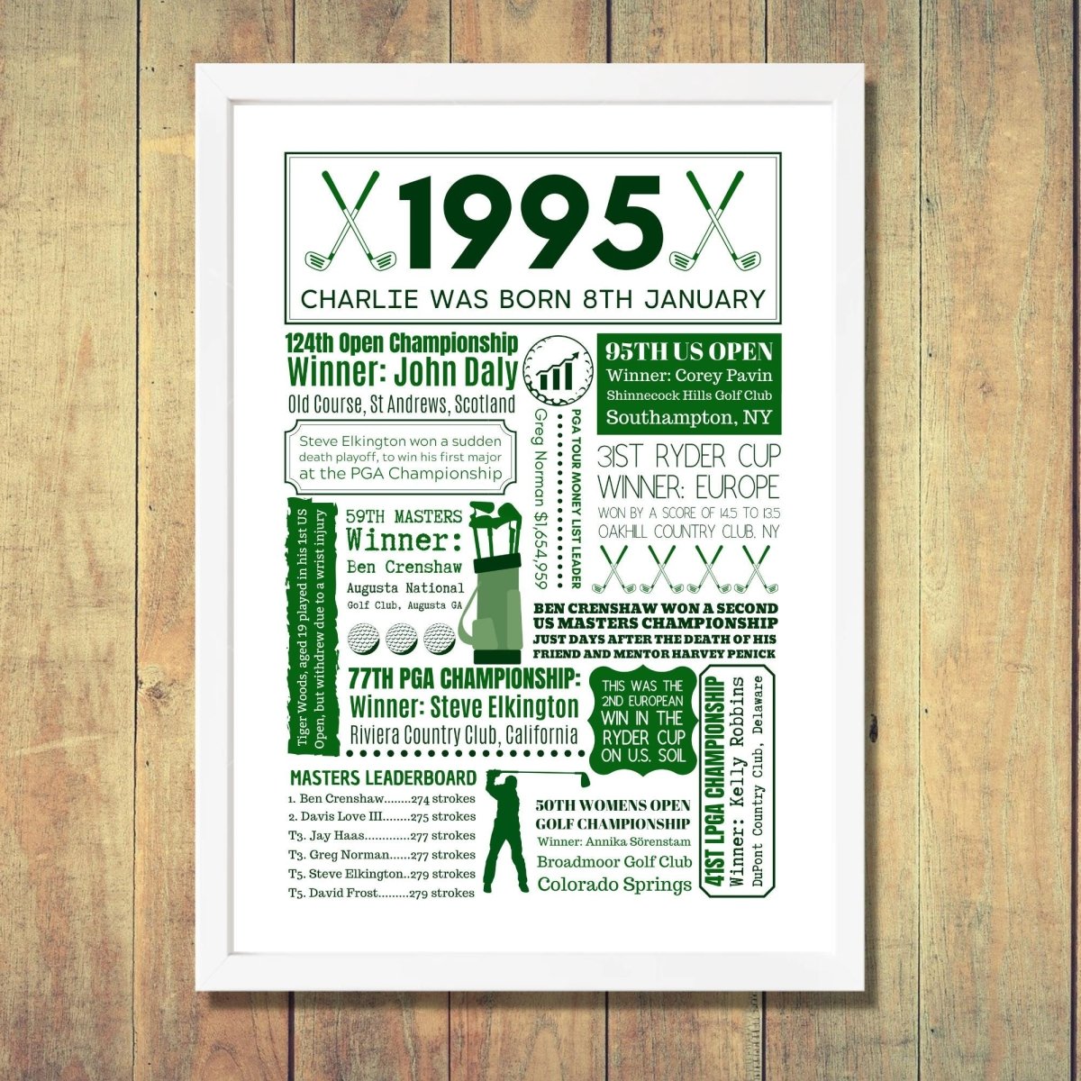 1995 Golf Birthday Poster | Personalised 30th Golf gift - The Word Shack