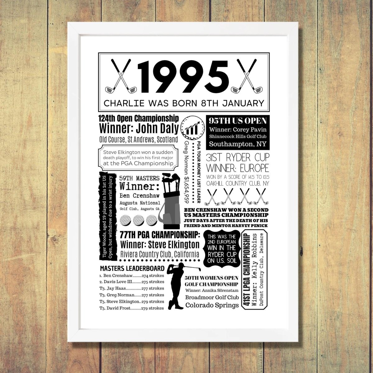 1995 Golf Birthday Poster | Personalised 30th Golf gift - The Word Shack