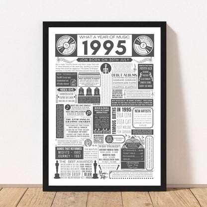 1995 Music Personalised Print | 30th Birthday Gift - The Word Shack