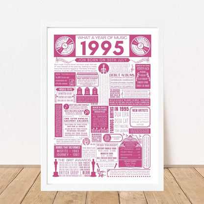 1995 Music Personalised Print | 30th Birthday Gift - The Word Shack