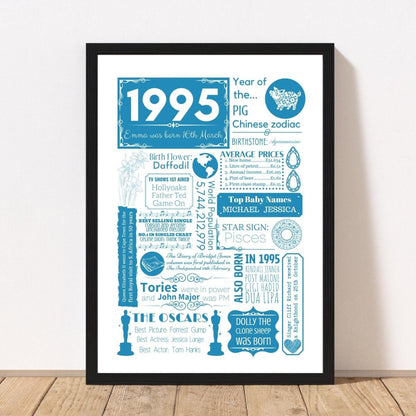 1995 Personalised Fact Poster - 30th Birthday Floral Gift - The Word Shack