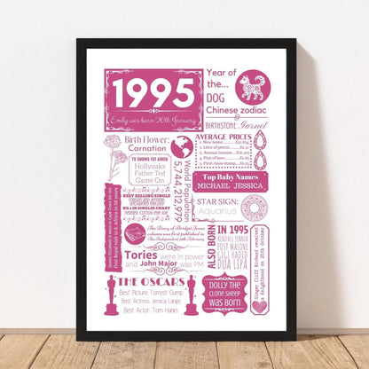 1995 Personalised Fact Poster - 30th Birthday Floral Gift - The Word Shack