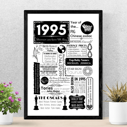 1995 Personalised Fact Poster - 30th Birthday Floral Gift - The Word Shack