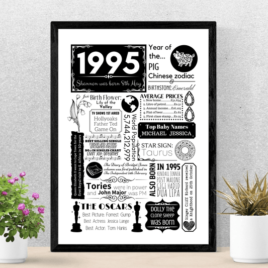 1995 Personalised Fact Poster - 30th Birthday Floral Gift - The Word Shack