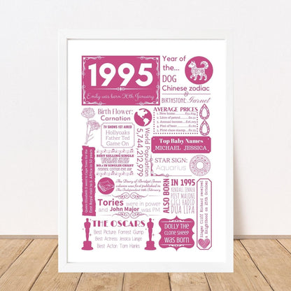 1995 Personalised Fact Poster - 30th Birthday Floral Gift - The Word Shack