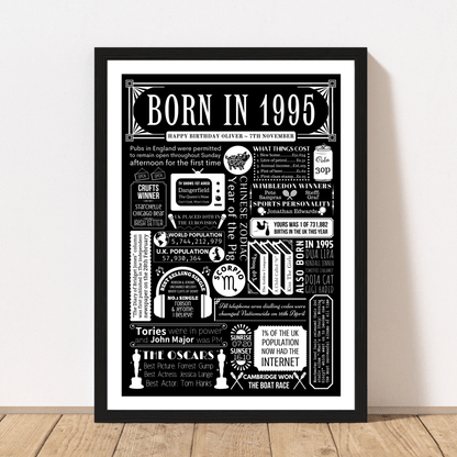 1995 Personalised Year You Were Born Fact Print | 30th Birthday Gift - The Word Shack