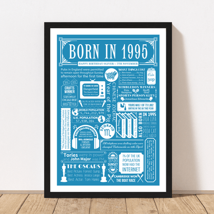 1995 Personalised Year You Were Born Fact Print | 30th Birthday Gift - The Word Shack