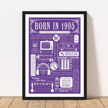 1995 Personalised Year You Were Born Fact Print | 30th Birthday Gift - The Word Shack