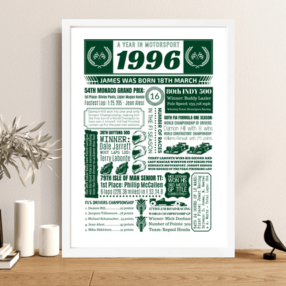 1996 Personalised 30th Birthday Motorsport Print - The Word Shack