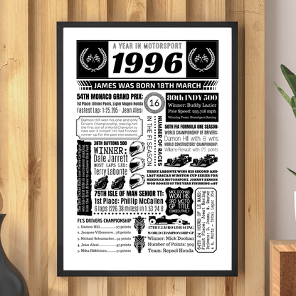 1996 Personalised 30th Birthday Motorsport Print - The Word Shack