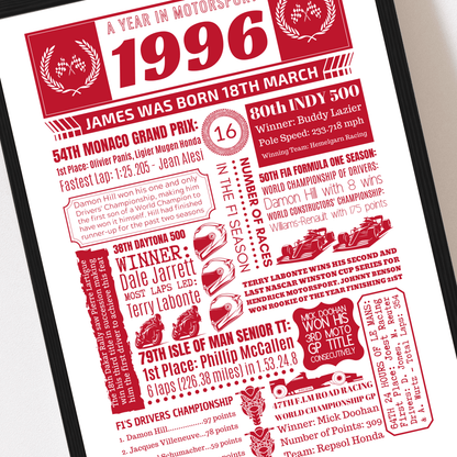 1996 Personalised 30th Birthday Motorsport Print - The Word Shack