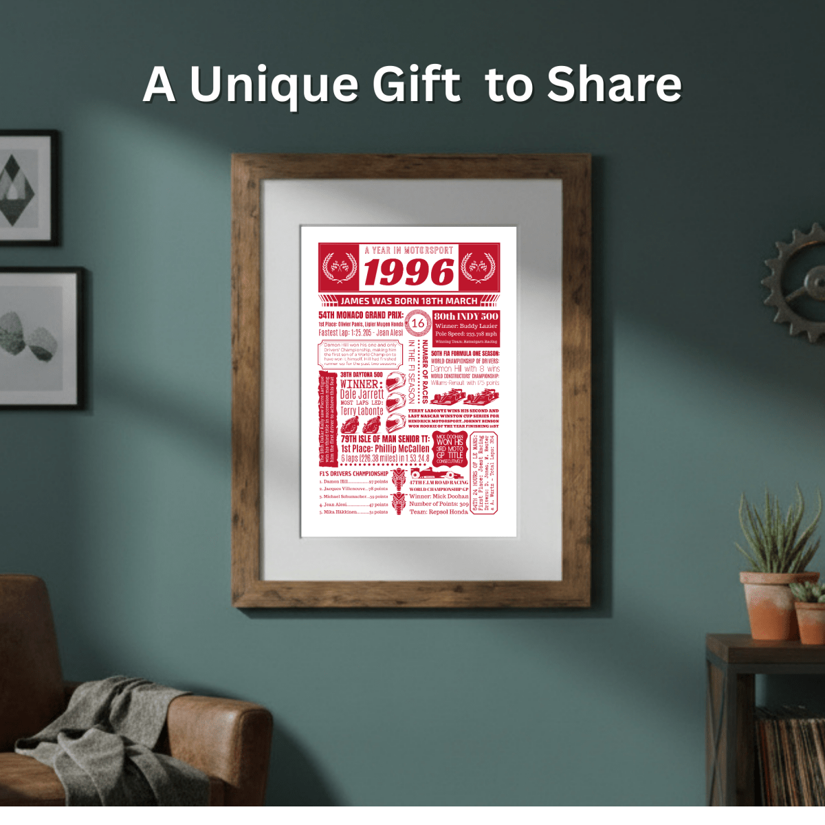 1996 Personalised 30th Birthday Motorsport Print - The Word Shack